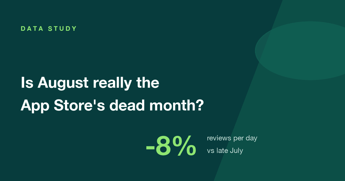 Is August Really the Shopify App Store's Dead Month? We Measured It