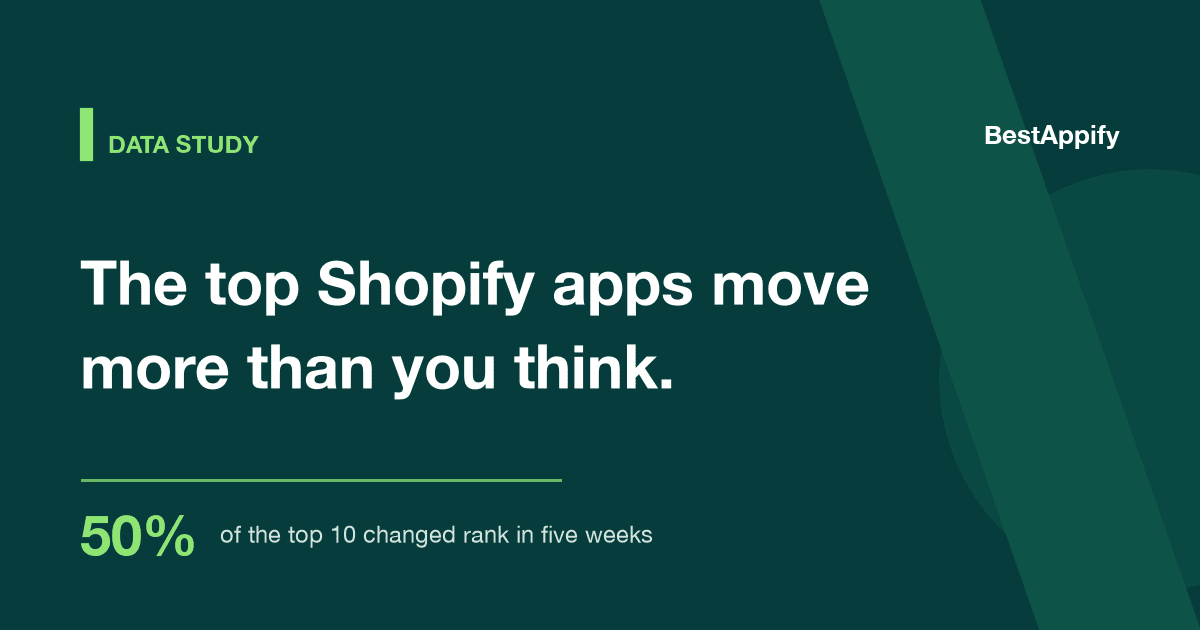 How Much Do Shopify App Rankings Actually Move? We Tracked the Top 200