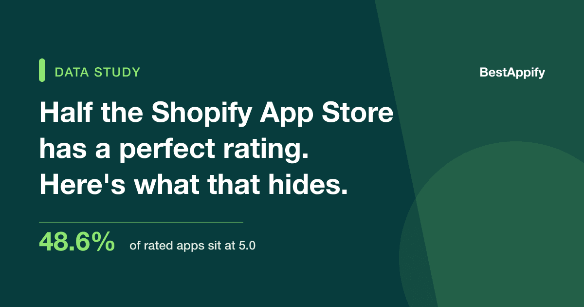 Shopify App Ratings: Why 48% of Apps Show a Perfect 5.0