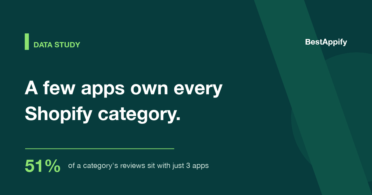 Which Shopify App Categories Are Winner-Take-All? We Mapped All 120